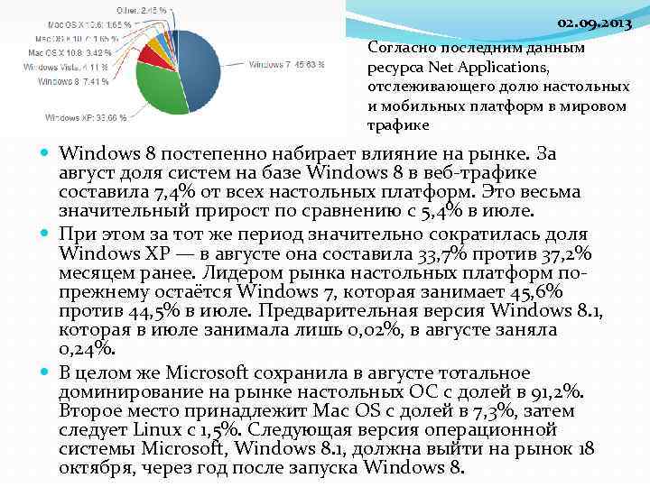 02. 09. 2013 Согласно последним данным ресурса Net Applications, отслеживающего долю настольных и мобильных