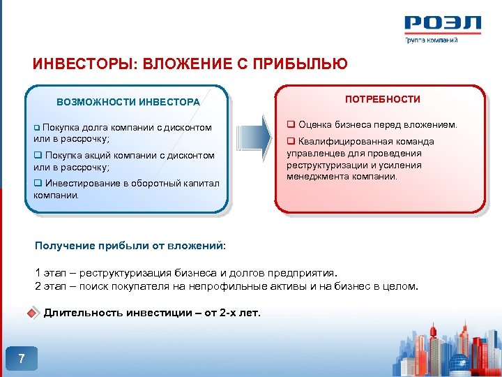 Проанализировать необходимость. Анализ необходимости покупки. Анализ необходимости покупки за и против. Анализ необходимости покупки за и против таблица. Технология анализ необходимости покупки.