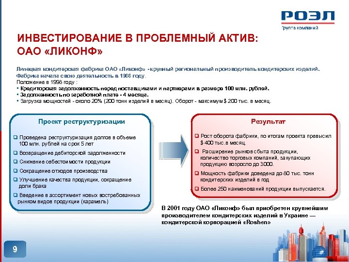 ИНВЕСТИРОВАНИЕ В ПРОБЛЕМНЫЙ АКТИВ: ОАО «ЛИКОНФ» Липецкая кондитерская фабрика ОАО «Ликонф» - крупный региональный