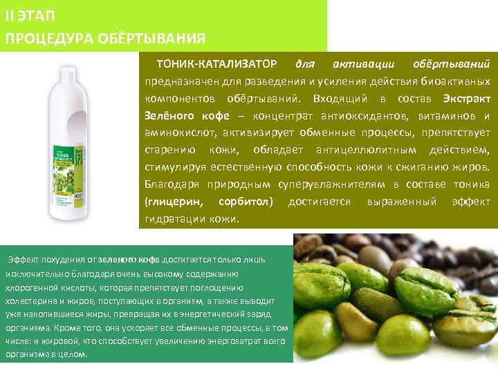 II ЭТАП ПРОЦЕДУРА ОБЁРТЫВАНИЯ ТОНИК-КАТАЛИЗАТОР для активации обёртываний предназначен для разведения и усиления действия