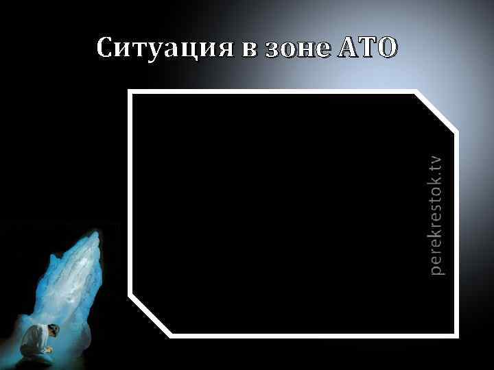 Ситуация в зоне АТО 