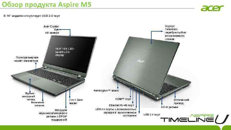 Обзор продукта Aspire M 5 В 14” моделях отсутствует USB 2. 0 порт Корпус