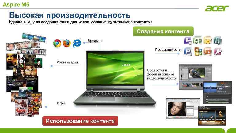 Aspire M 5 Высокая производительность Идеален, как для создания, так и для использования мультимедиа