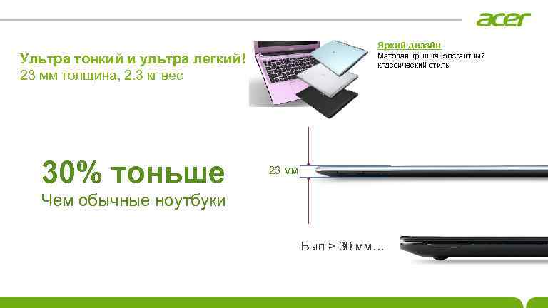 Яркий дизайн Ультра тонкий и ультра легкий! Матовая крышка, элегантный классический стиль 23 мм