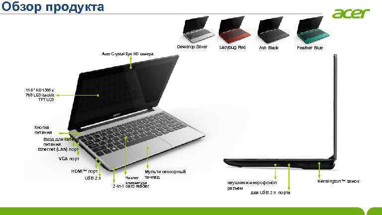 Обзор продукта Dewdrop Silver Ladybug Red Ash Black Feather Blue Acer Crystal Eye HD