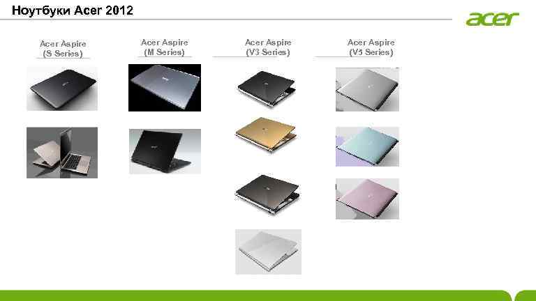 Ноутбуки Acer 2012 Acer Aspire (S Series) Acer Aspire (M Series) Acer Aspire (V
