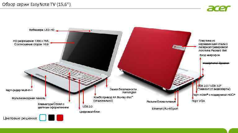 Обзор серии Easy. Note TV (15. 6”) Вебкамера LED HD Пластина из нержавеющей стали