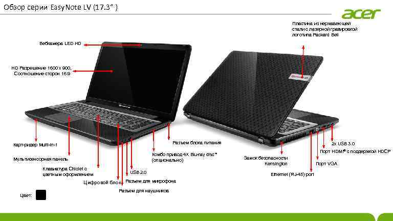 Обзор серии Easy. Note LV (17. 3” ) Пластина из нержавеющей стали с лазерной