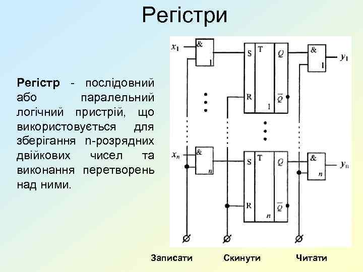 Регістри Регістр - послідовний або паралельний логічний пристрій, що використовується для зберігання n-розрядних двійкових