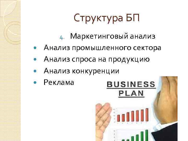 Структура БП Маркетинговый анализ Анализ промышленного сектора Анализ спроса на продукцию Анализ конкуренции Реклама