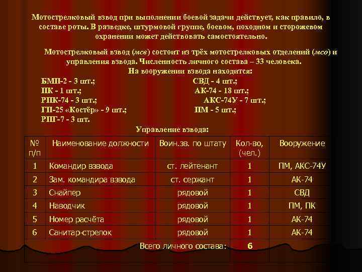 Мотострелковый взвод при выполнении боевой задачи действует, как правило, в составе роты. В разведке,