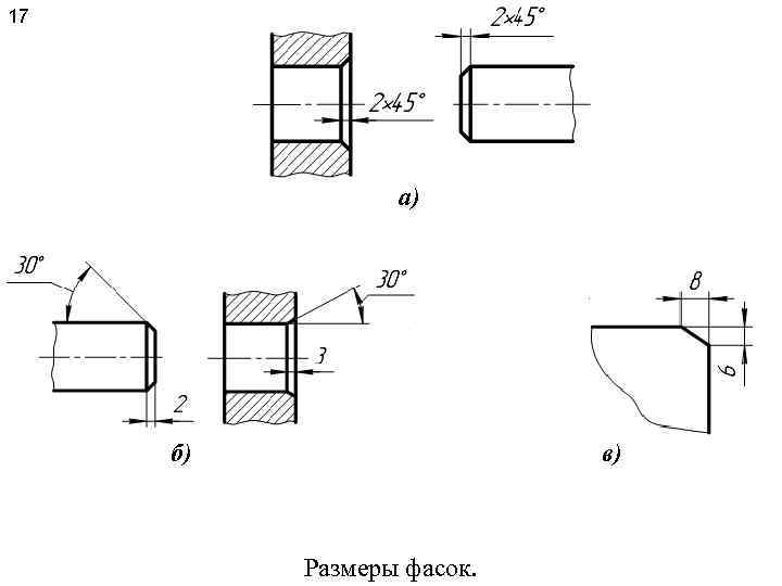 17 а) б) в) Размеры фасок. 