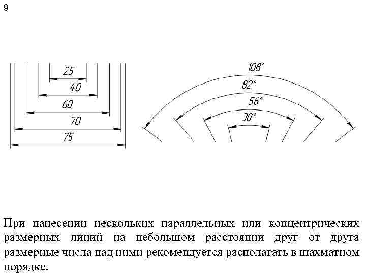 Единицы измерения указывают линейные и угловые размеры на чертежах