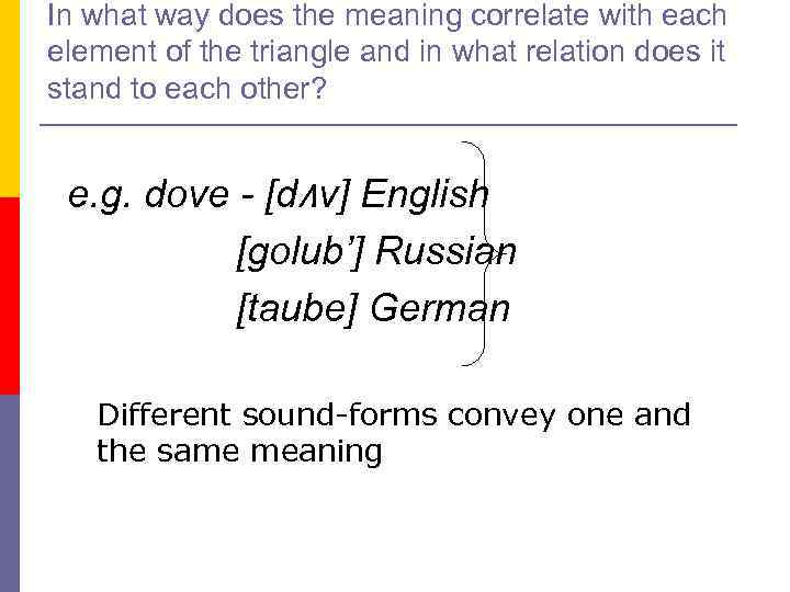In what way does the meaning correlate with each element of the triangle and