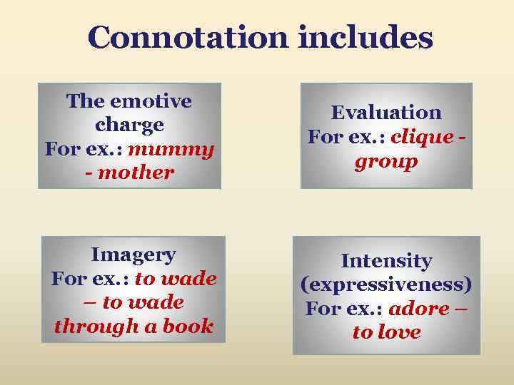 Connotation includes The emotive charge For ex. : mummy - mother Evaluation For ex.