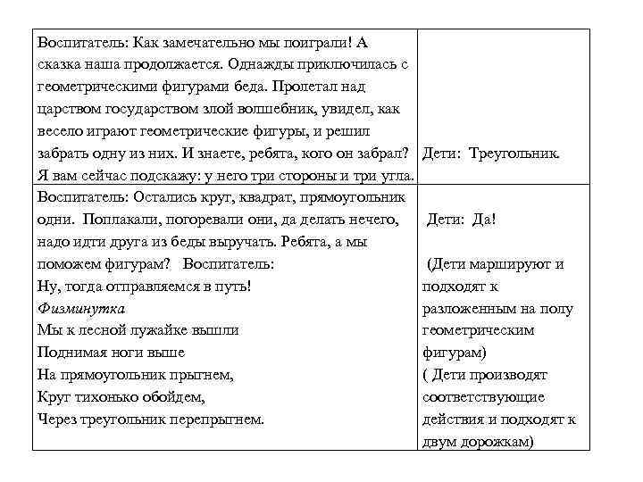 Воспитатель: Как замечательно мы поиграли! А сказка наша продолжается. Однажды приключилась с геометрическими фигурами