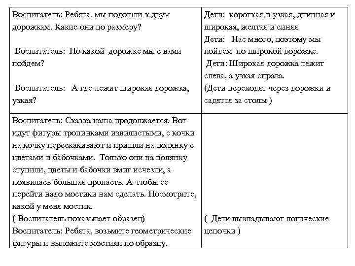 Воспитатель: Ребята, мы подошли к двум дорожкам. Какие они по размеру? Воспитатель: По какой