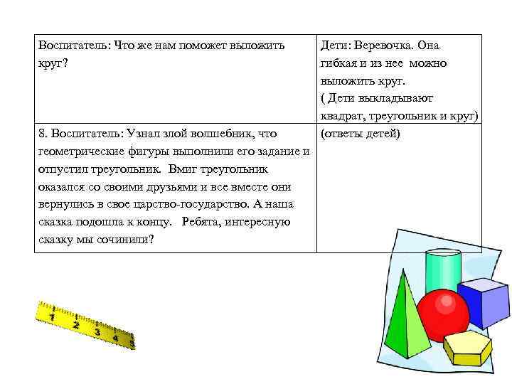 Воспитатель: Что же нам поможет выложить круг? 8. Воспитатель: Узнал злой волшебник, что геометрические