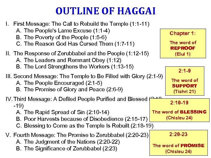 OUTLINE OF HAGGAI I. First Message: The Call to Rebuild the Temple (1: 1
