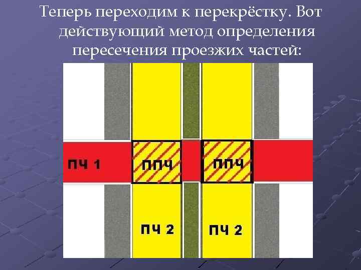 Теперь переходим к перекрёстку. Вот действующий метод определения пересечения проезжих частей: 