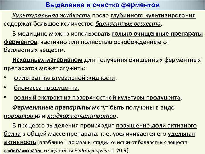 Выделение и очистка ферментов Культуральная жидкость после глубинного культивирования содержат большое количество балластных веществ.