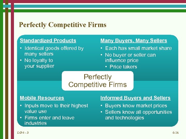 Perfectly Competitive Firms Standardized Products • Identical goods offered by many sellers • No