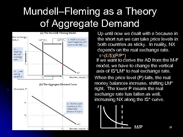 Mundell–Fleming as a Theory of Aggregate Demand Up until now we dealt with e
