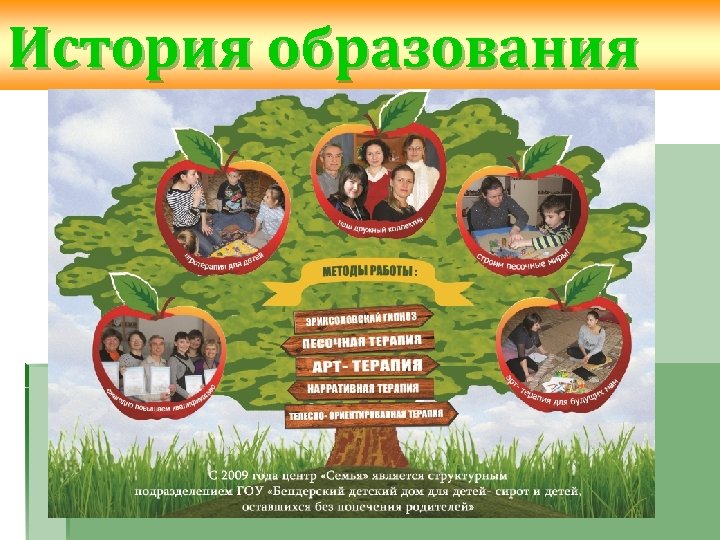 История образования С 2009 года Центр «Семь Я» является структурным подразделением ГОУ «Бендерский детский