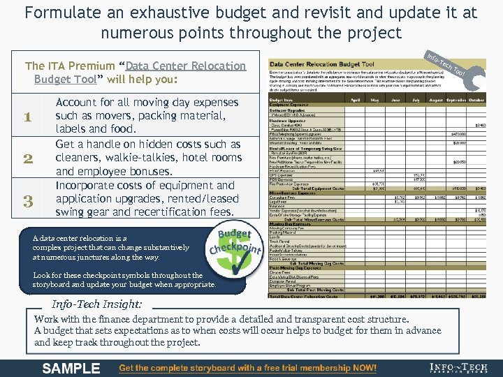 Formulate an exhaustive budget and revisit and update it at numerous points throughout the