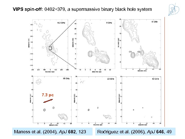 VIPS spin-off: 0402+379, a supermassive binary black hole system 7. 3 pc Maness et