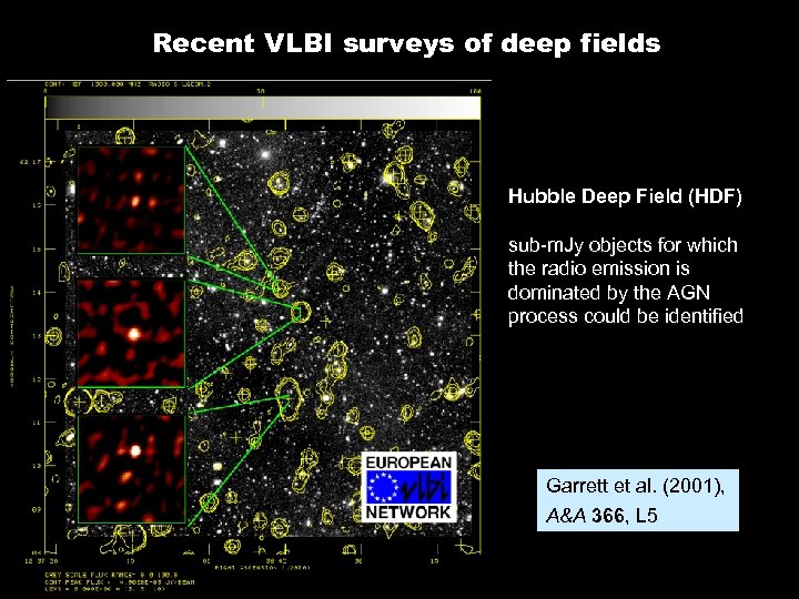 Recent VLBI surveys of deep fields Hubble Deep Field (HDF) sub-m. Jy objects for