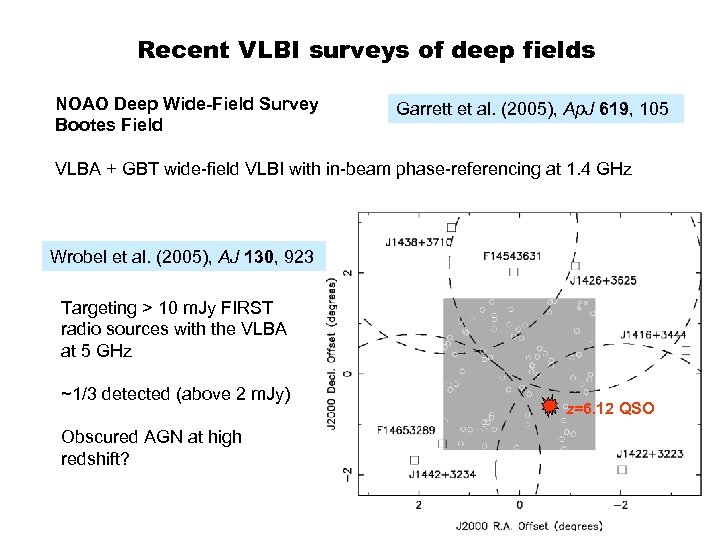 Recent VLBI surveys of deep fields NOAO Deep Wide-Field Survey Bootes Field Garrett et