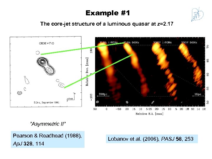 Example #1 The core-jet structure of a luminous quasar at z=2. 17 ”Asymmetric II”