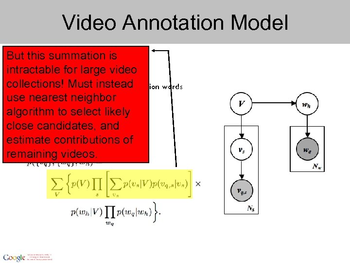 Video Annotation Model But this summation is intractable for large video collections! Must instead