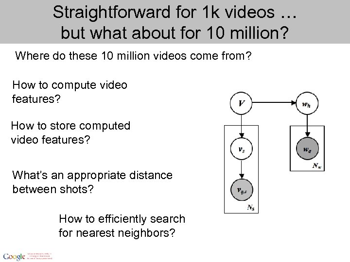 Straightforward for 1 k videos … but what about for 10 million? Where do