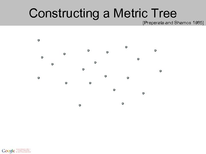 Constructing a Metric Tree [Preperata and Shamos 1985] 