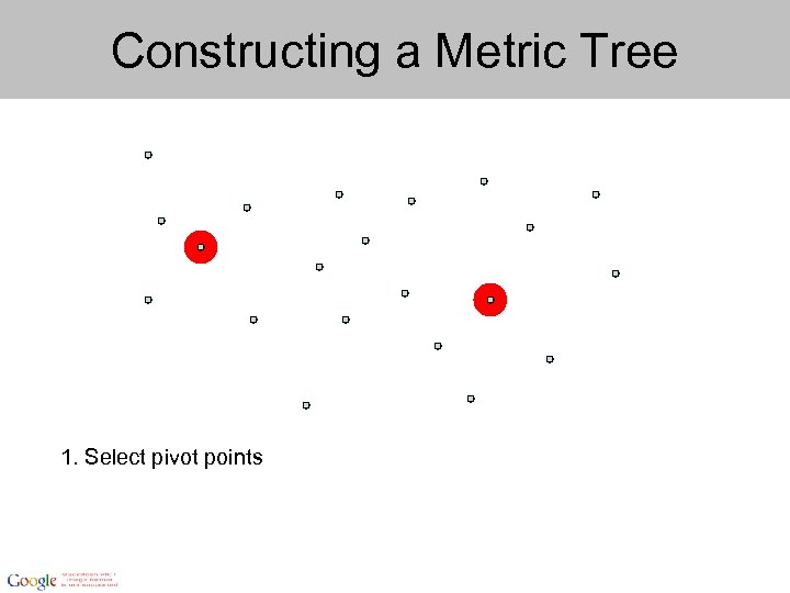 Constructing a Metric Tree 1. Select pivot points 