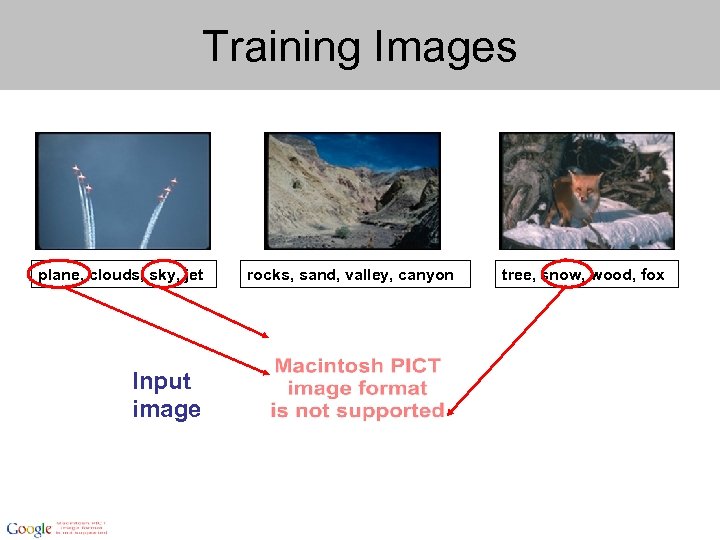 Training Images plane, clouds, sky, jet Input image rocks, sand, valley, canyon tree, snow,