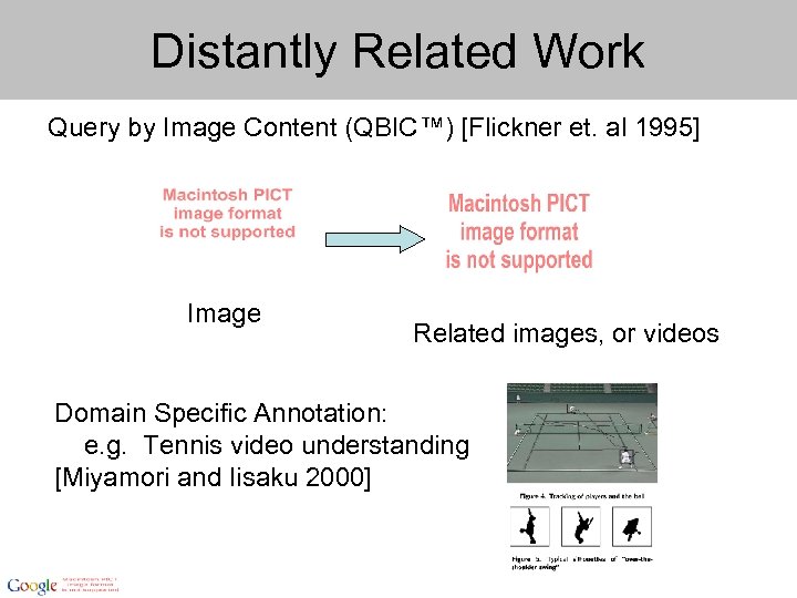 Distantly Related Work Query by Image Content (QBIC™) [Flickner et. al 1995] Image Related