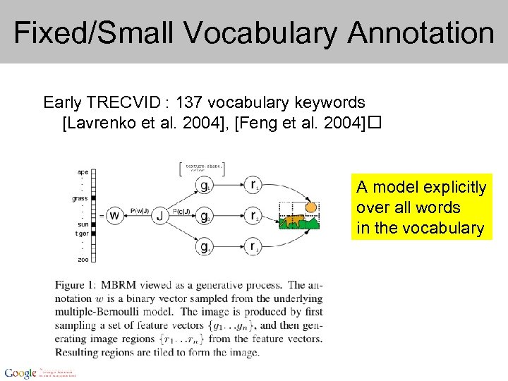 Fixed/Small Vocabulary Annotation Early TRECVID : 137 vocabulary keywords [Lavrenko et al. 2004], [Feng