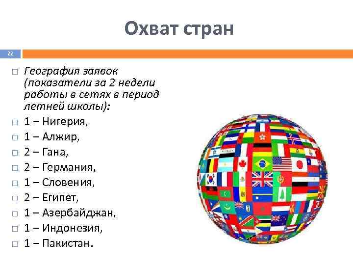 Охват стран 22 География заявок (показатели за 2 недели работы в сетях в период