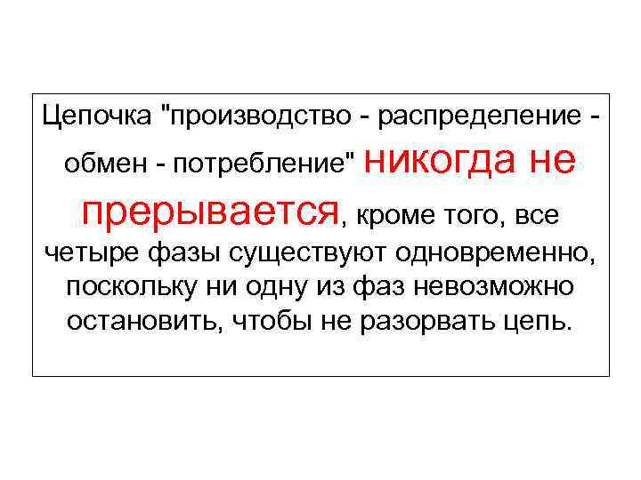Цепочка "производство - распределение обмен - потребление" никогда не прерывается, кроме того, все четыре