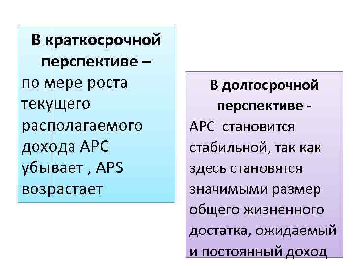 В краткосрочной перспективе – по мере роста текущего располагаемого дохода APC убывает , APS