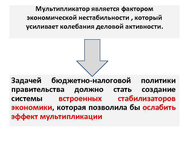 Мультипликатор является фактором экономической нестабильности , который усиливает колебания деловой активности. Задачей бюджетно-налоговой политики