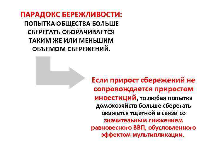 ПАРАДОКС БЕРЕЖЛИВОСТИ: ПОПЫТКА ОБЩЕСТВА БОЛЬШЕ СБЕРЕГАТЬ ОБОРАЧИВАЕТСЯ ТАКИМ ЖЕ ИЛИ МЕНЬШИМ ОБЪЕМОМ СБЕРЕЖЕНИЙ. Если