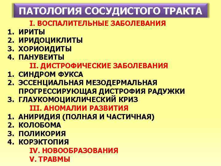 ПАТОЛОГИЯ СОСУДИСТОГО ТРАКТА 1. 2. 3. 4. I. ВОСПАЛИТЕЛЬНЫЕ ЗАБОЛЕВАНИЯ ИРИТЫ ИРИДОЦИКЛИТЫ ХОРИОИДИТЫ ПАНУВЕИТЫ