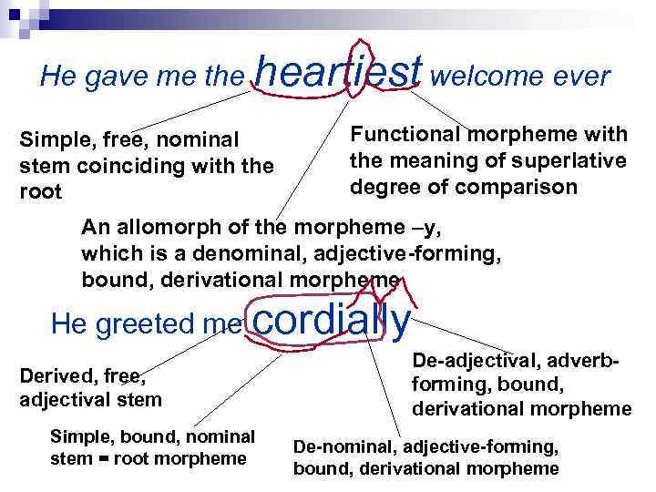 He gave me the heartiest welcome ever Simple, free, nominal stem coinciding with the