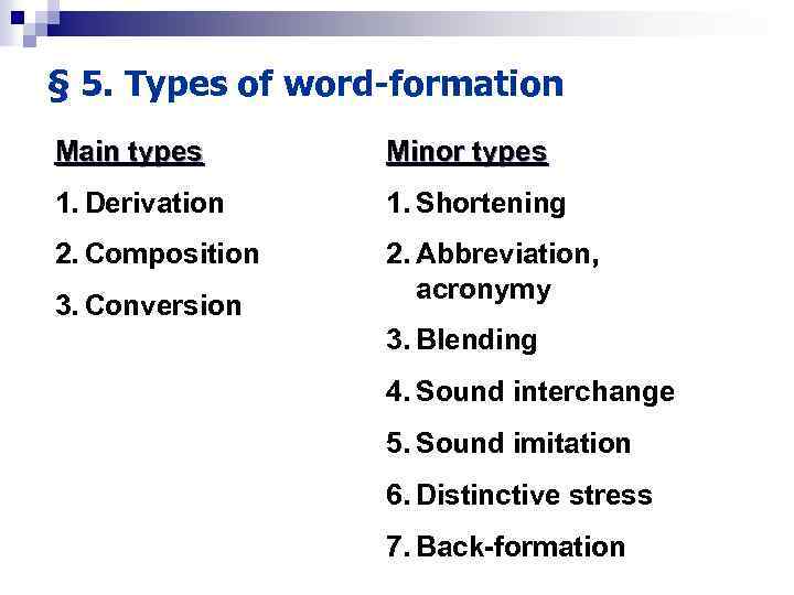 Converted words are. Conversion Word formation. Morphological structure. Main Types of Conversion. Word formation Chart.