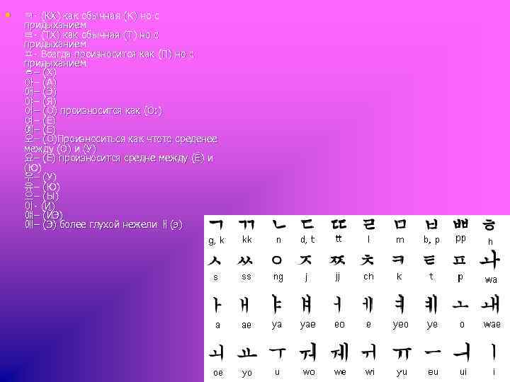  • ㅋ- (КХ) как обычная (К) но с придыханием ㅌ- (ТХ) как обычная