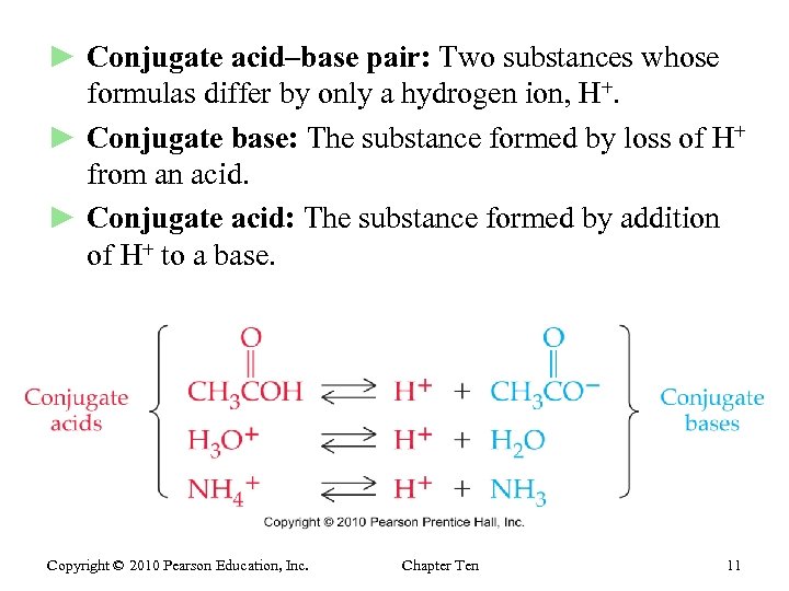 ► Conjugate acid–base pair: Two substances whose formulas differ by only a hydrogen ion,